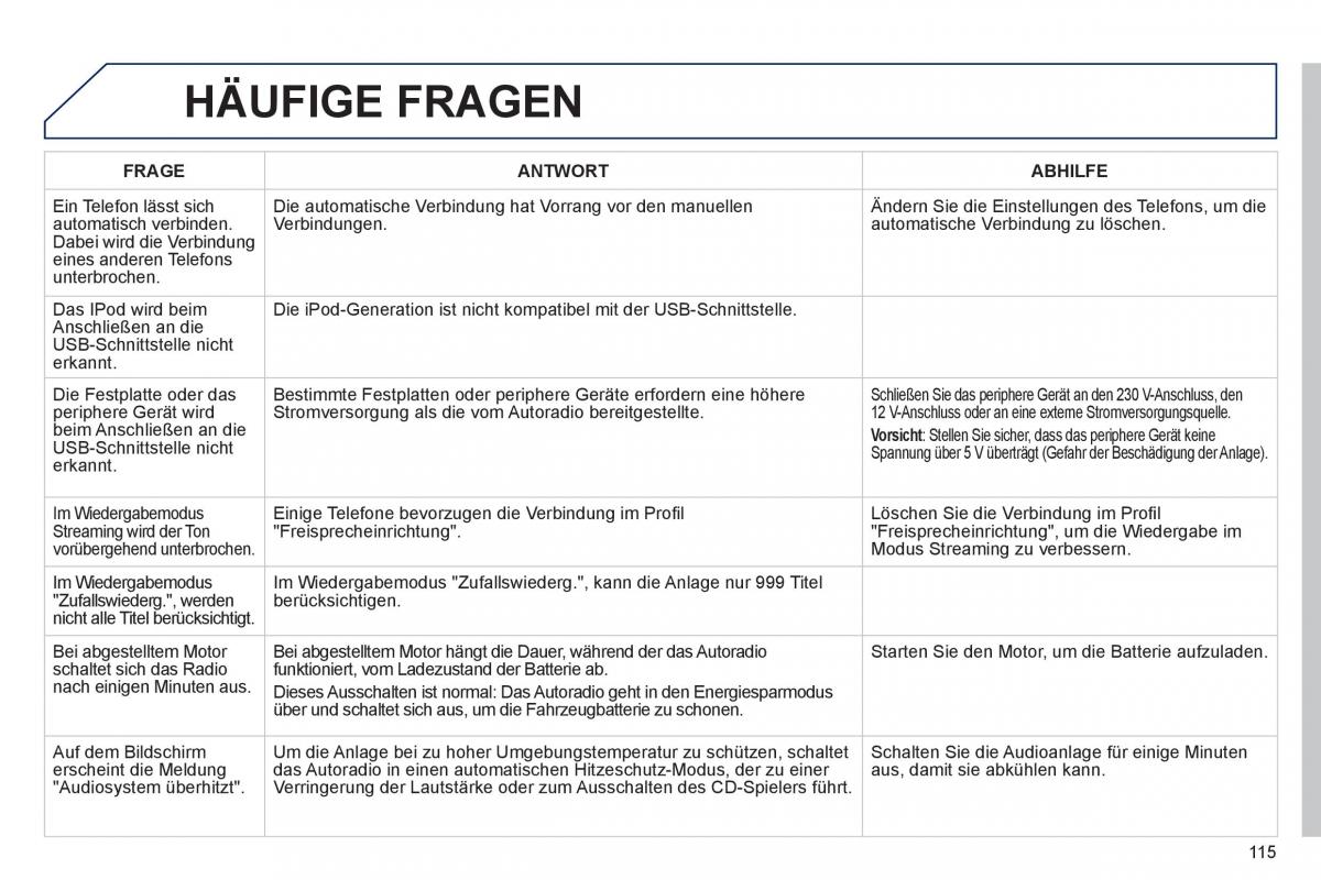 Peugeot 107 Handbuch / page 117