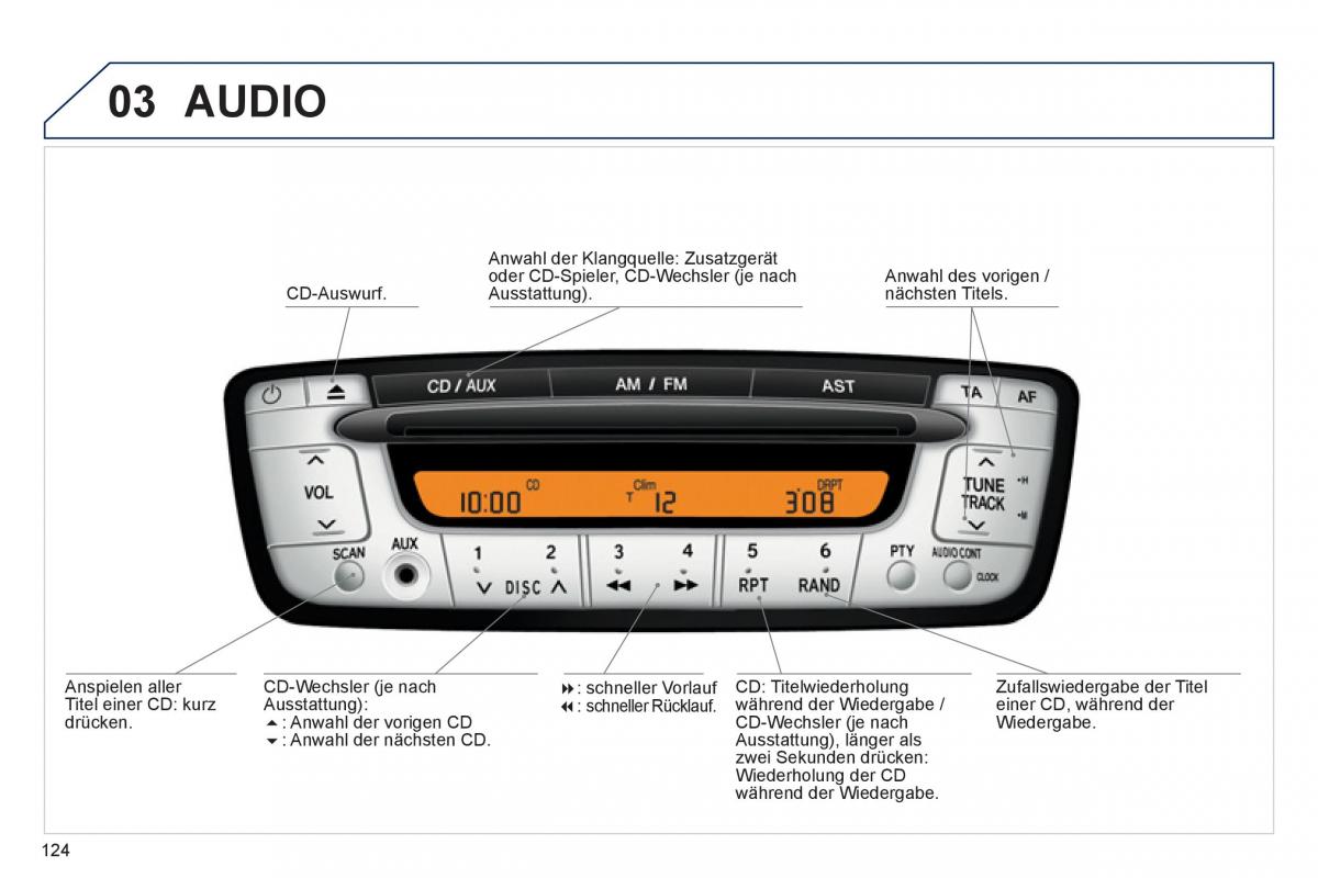 Peugeot 107 Handbuch / page 126