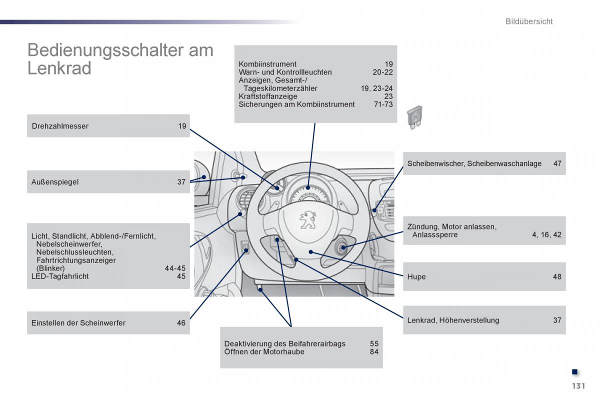 Peugeot 107 Handbuch / page 133