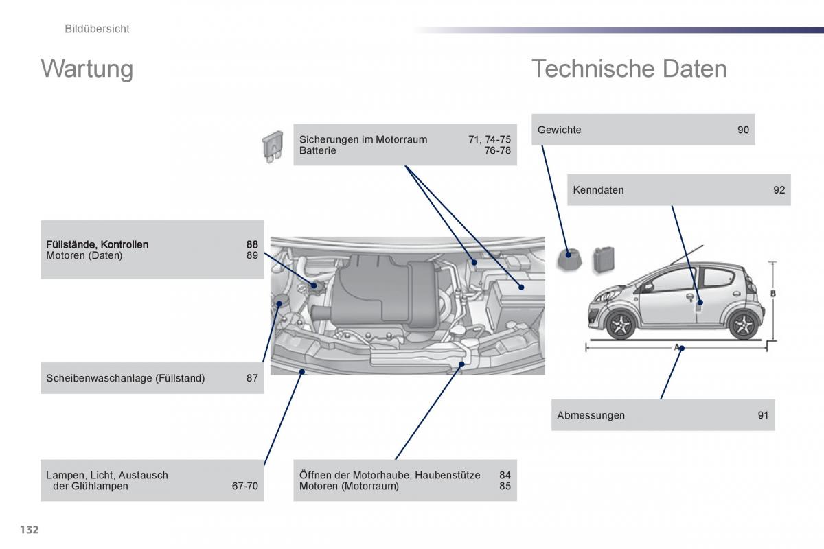 Peugeot 107 Handbuch / page 134