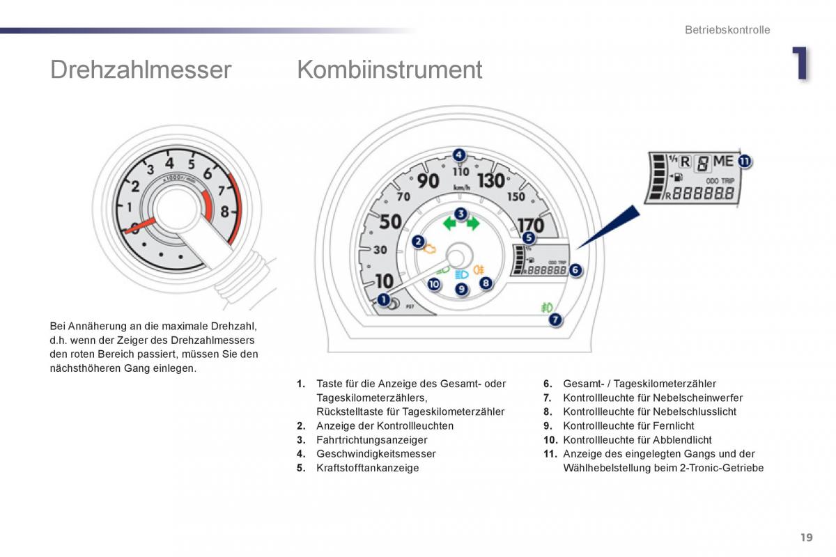 Peugeot 107 Handbuch / page 21