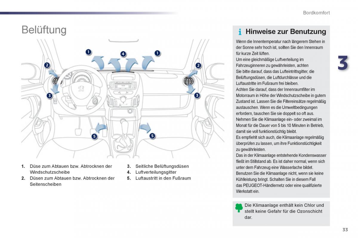 Peugeot 107 Handbuch / page 35