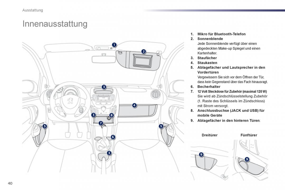 Peugeot 107 Handbuch / page 42