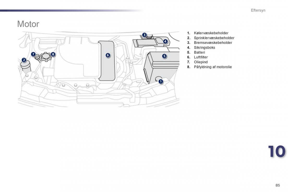 Peugeot 107 Bilens instruktionsbog / page 87