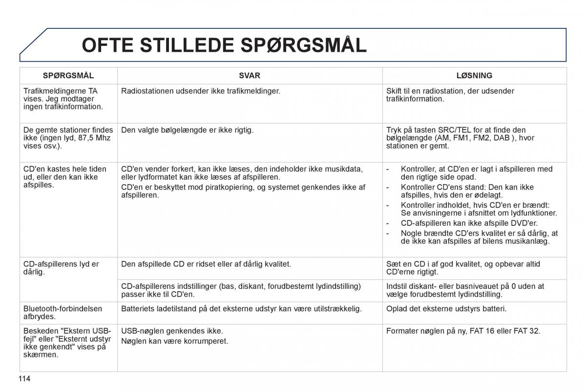 Peugeot 107 Bilens instruktionsbog / page 116