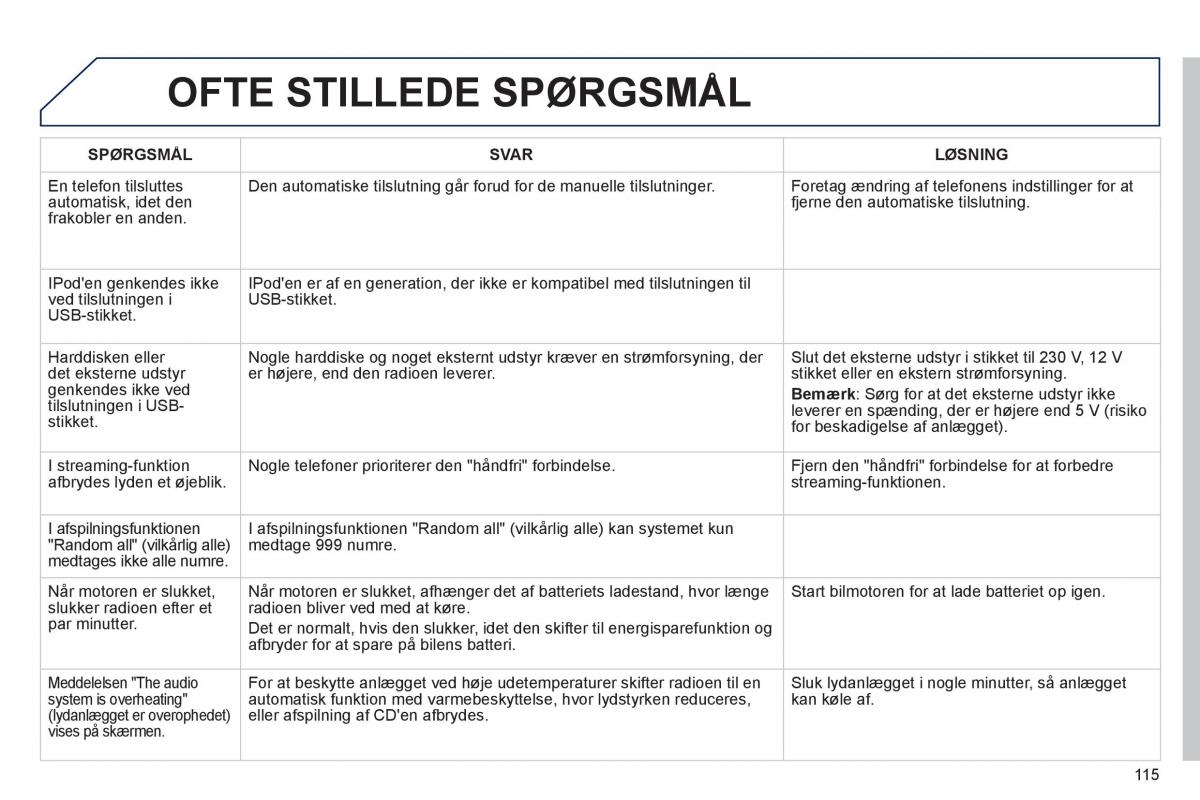 Peugeot 107 Bilens instruktionsbog / page 117