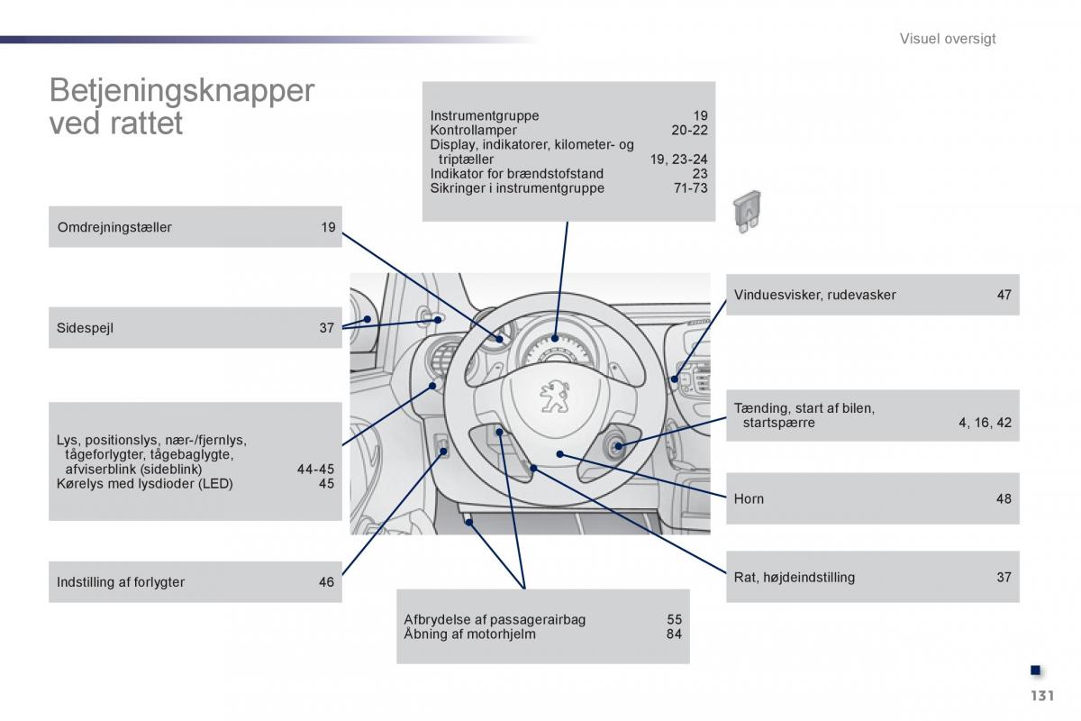 Peugeot 107 Bilens instruktionsbog / page 133