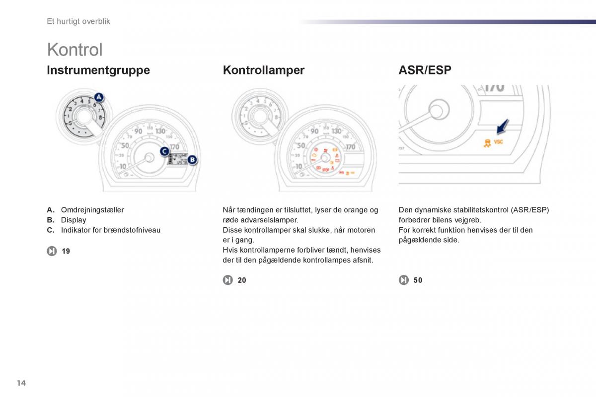 Peugeot 107 Bilens instruktionsbog / page 16