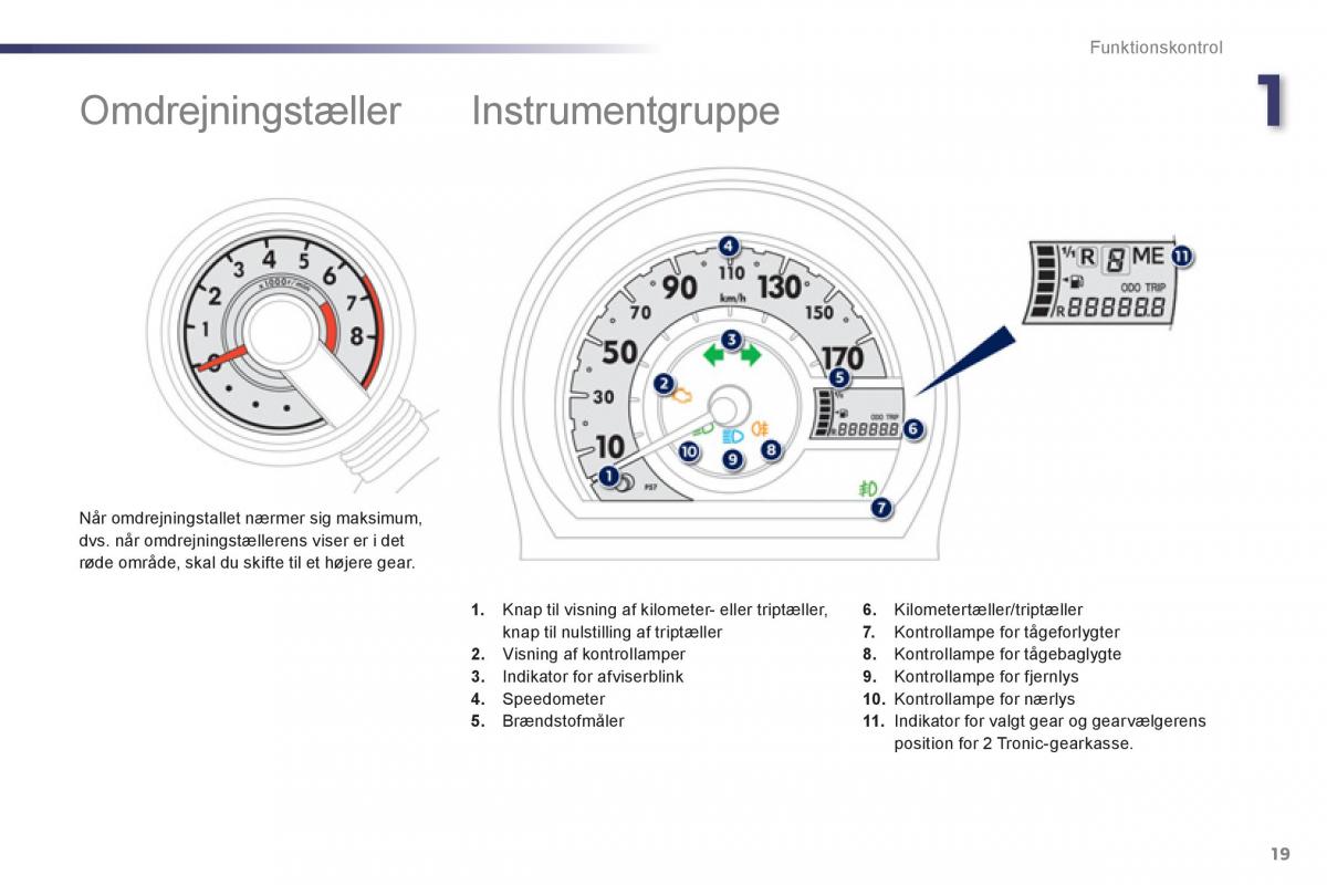 Peugeot 107 Bilens instruktionsbog / page 21