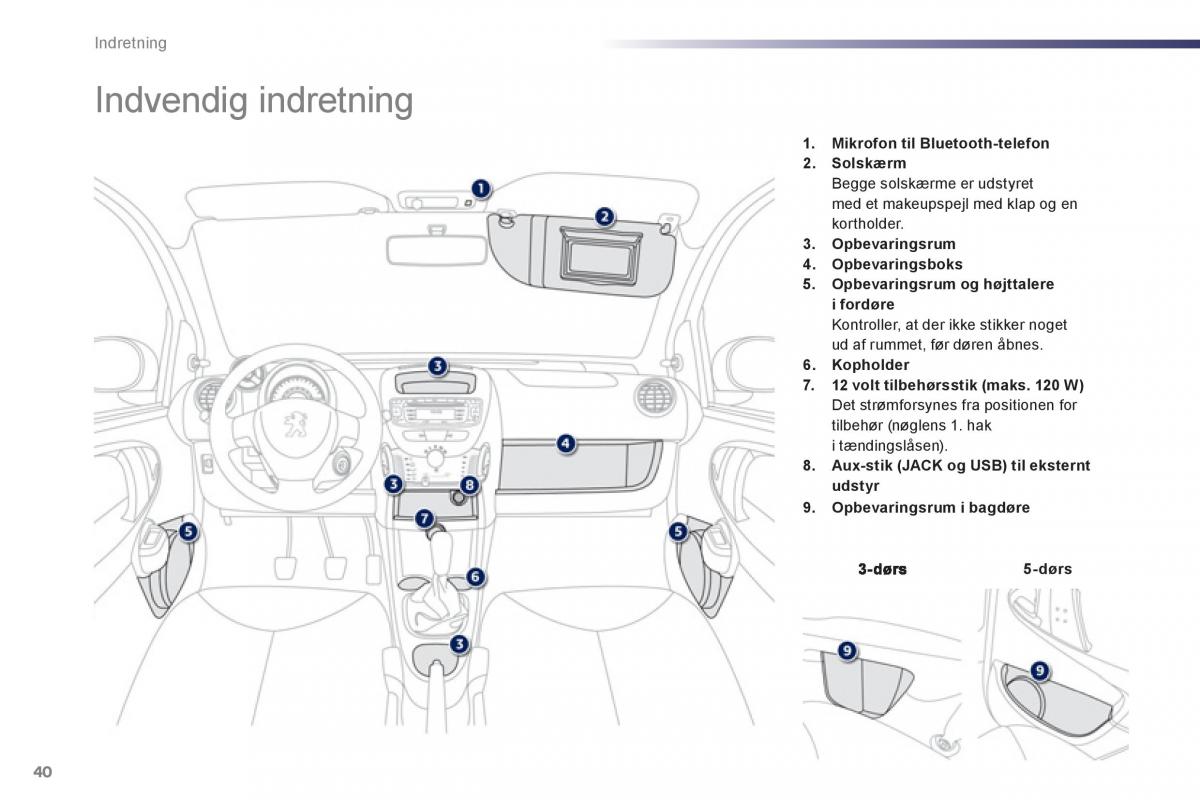 Peugeot 107 Bilens instruktionsbog / page 42