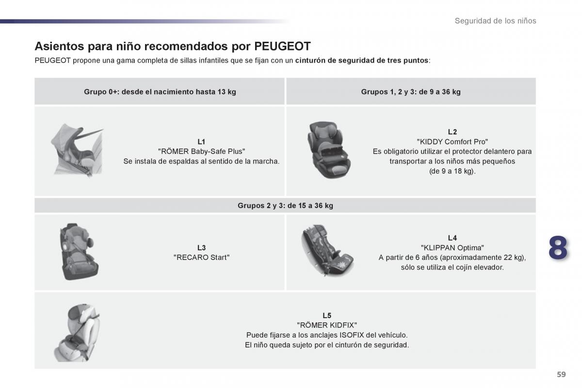 Peugeot 107 manual del propietario / page 61