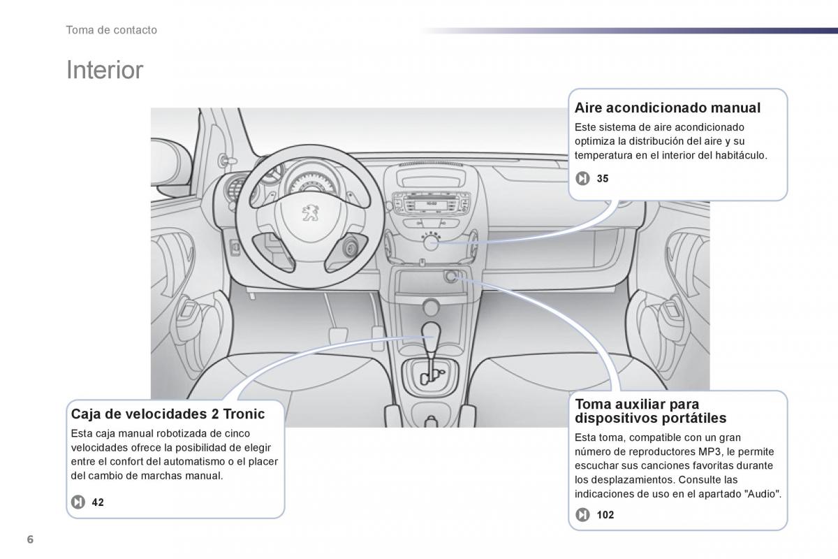 Peugeot 107 manual del propietario / page 8