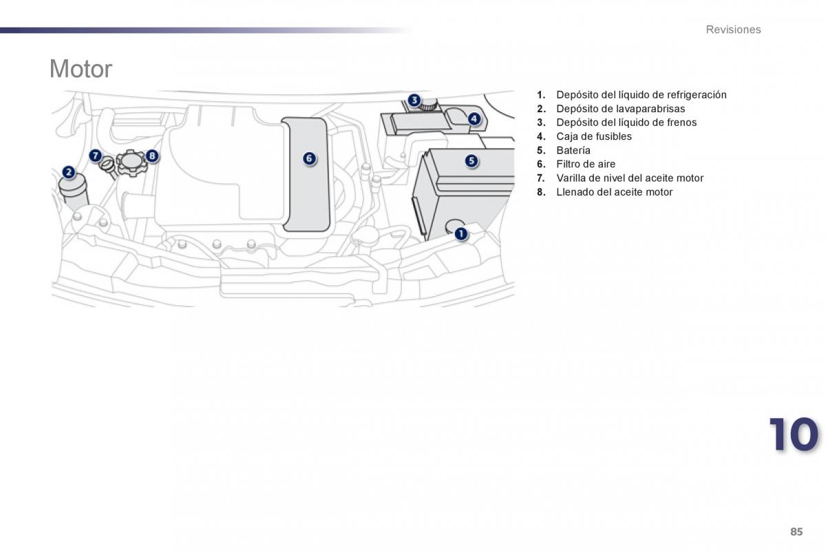 Peugeot 107 manual del propietario / page 87