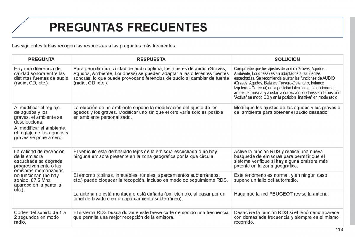 Peugeot 107 manual del propietario / page 115