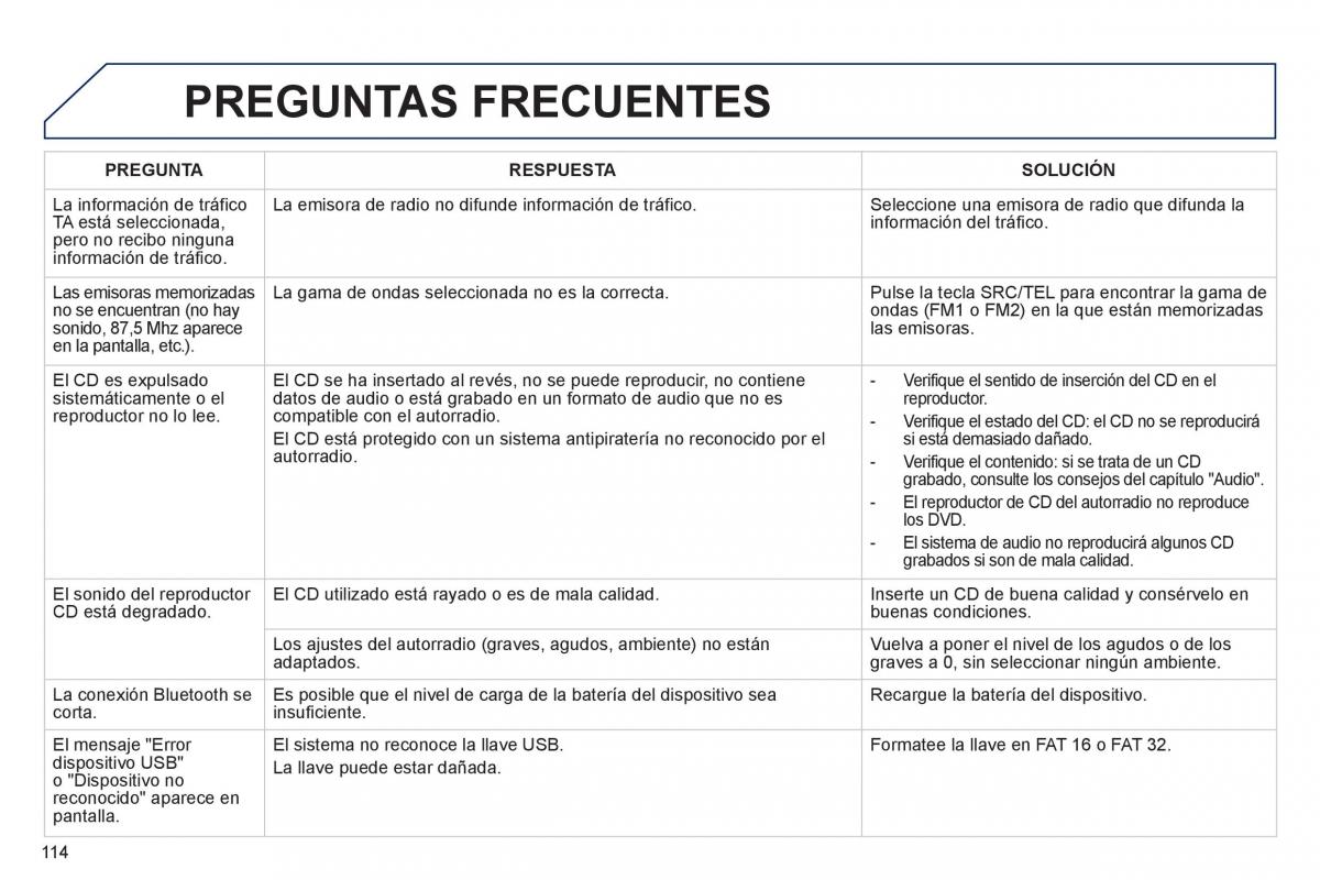 Peugeot 107 manual del propietario / page 116