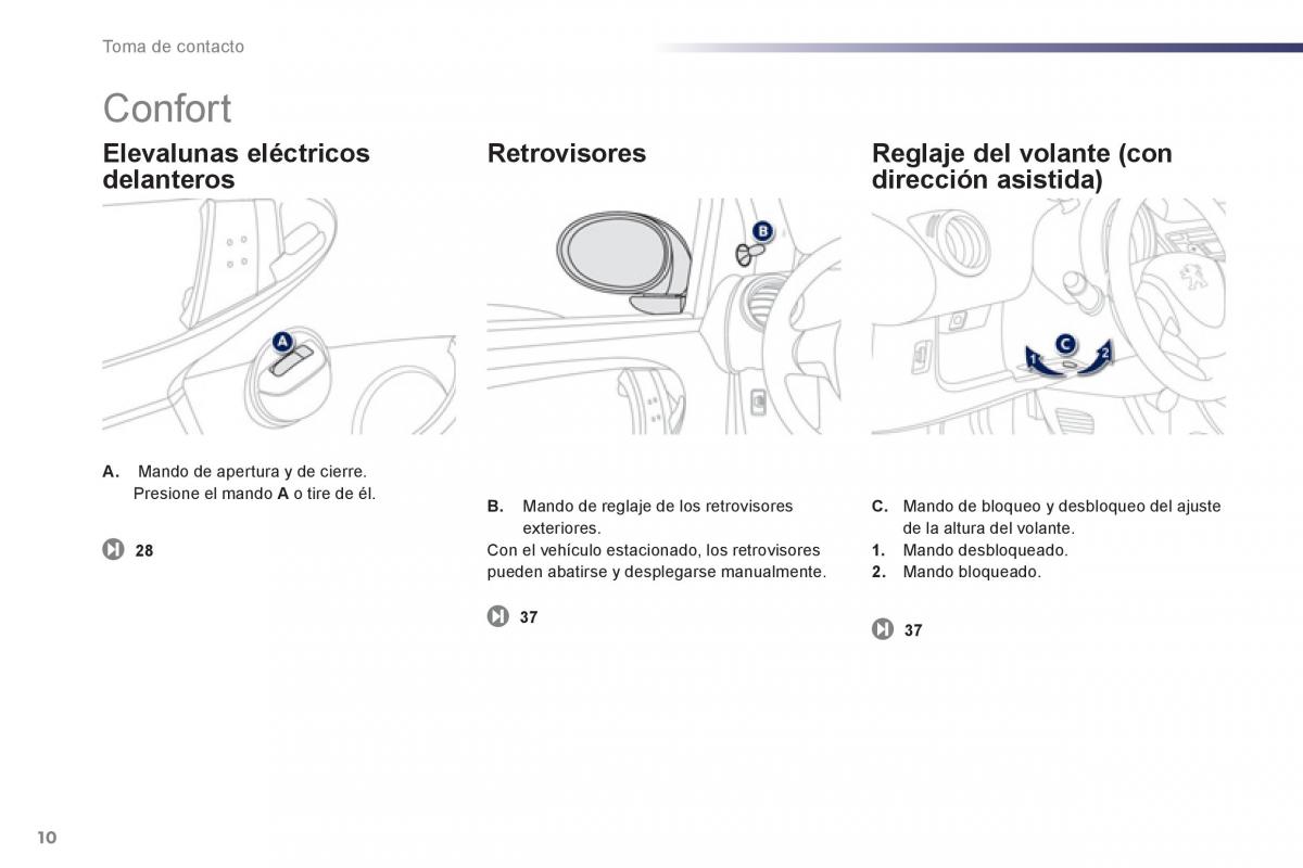 Peugeot 107 manual del propietario / page 12