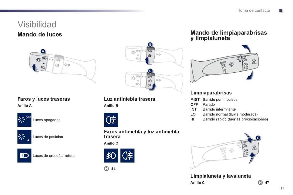 Peugeot 107 manual del propietario / page 13