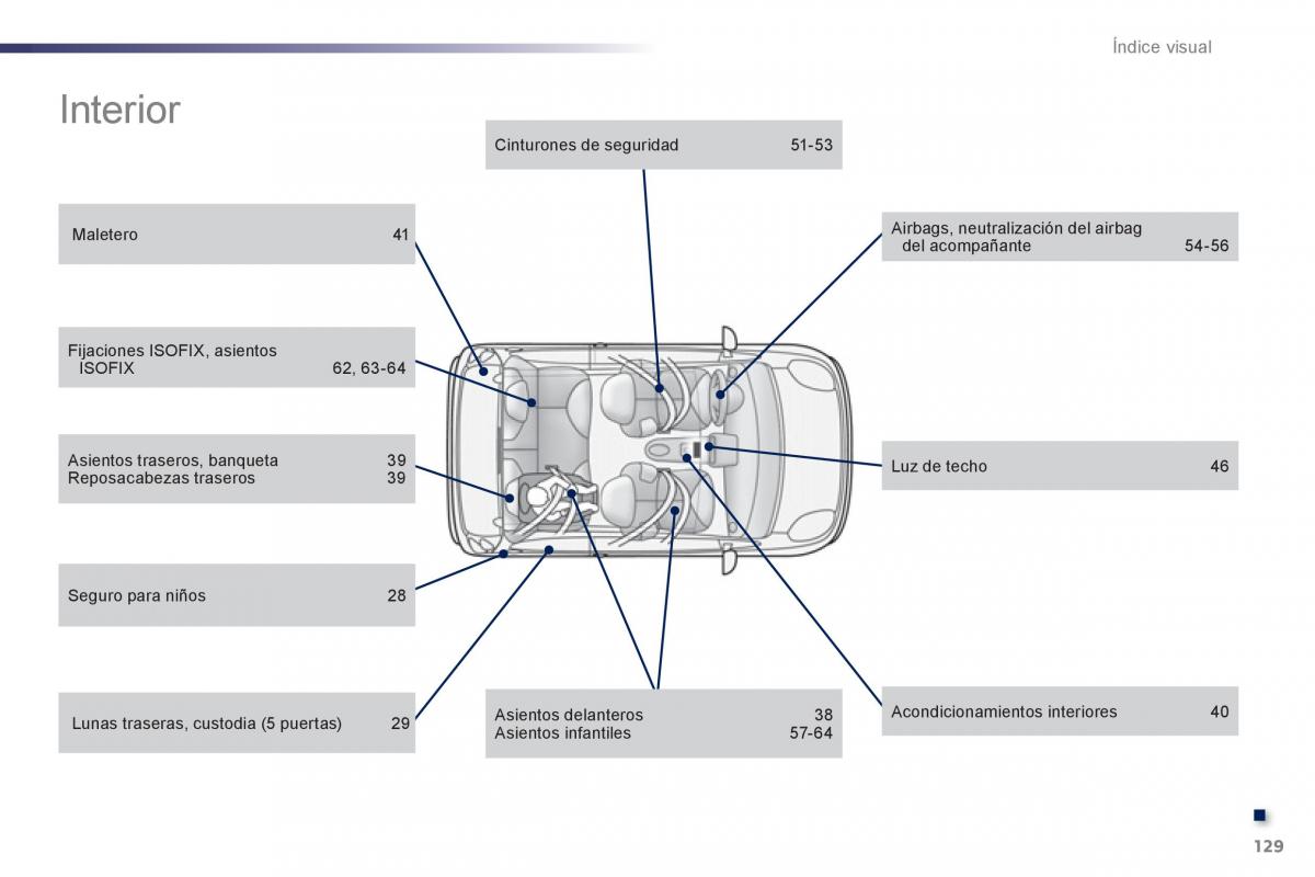 Peugeot 107 manual del propietario / page 131