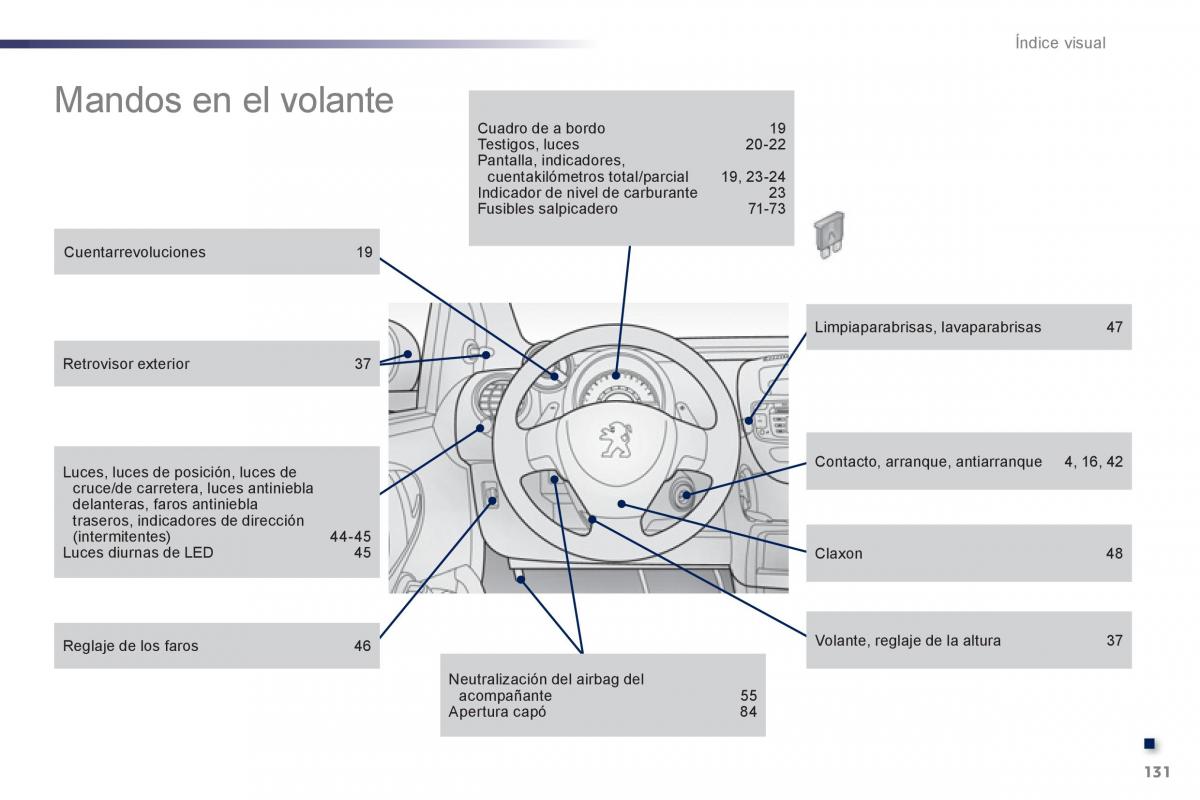 Peugeot 107 manual del propietario / page 133