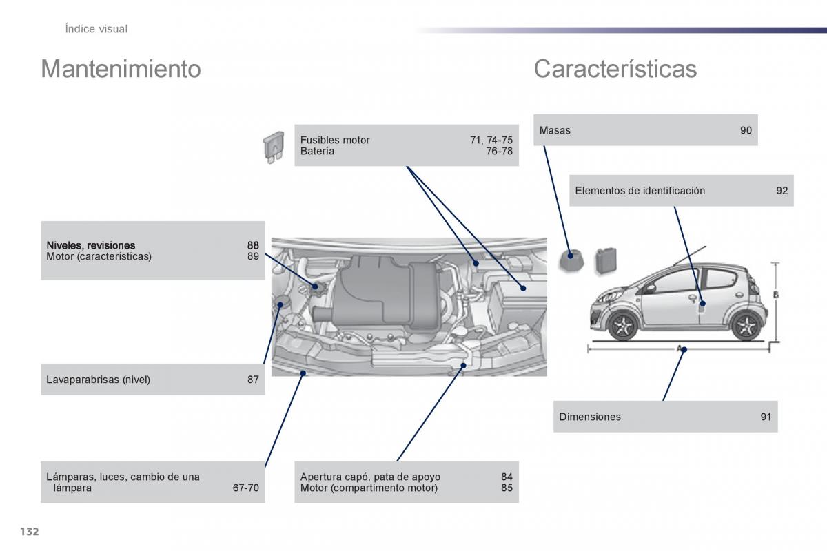 Peugeot 107 manual del propietario / page 134