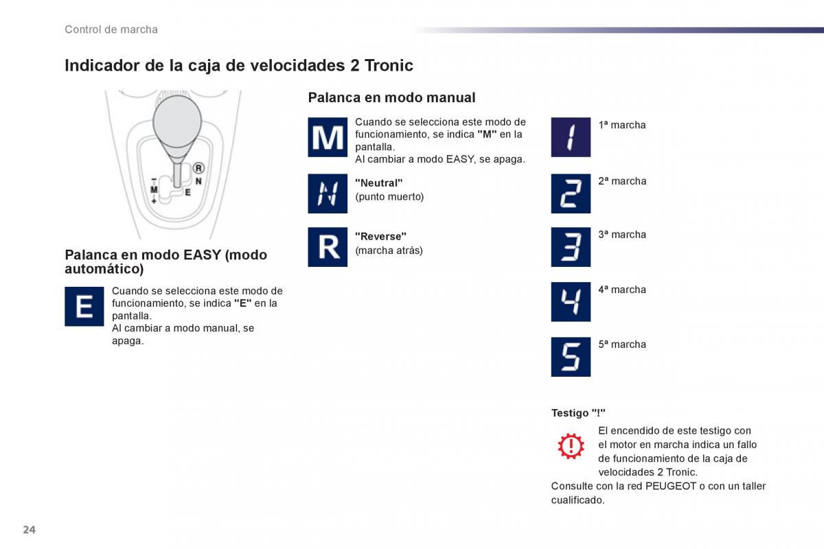 Peugeot 107 manual del propietario / page 26