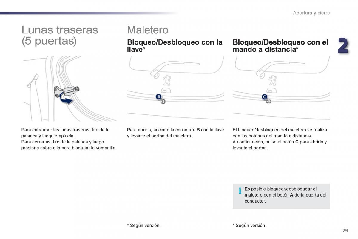 Peugeot 107 manual del propietario / page 31