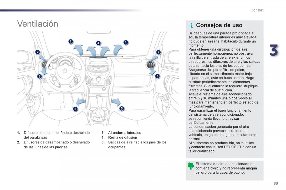 Peugeot 107 manual del propietario / page 35