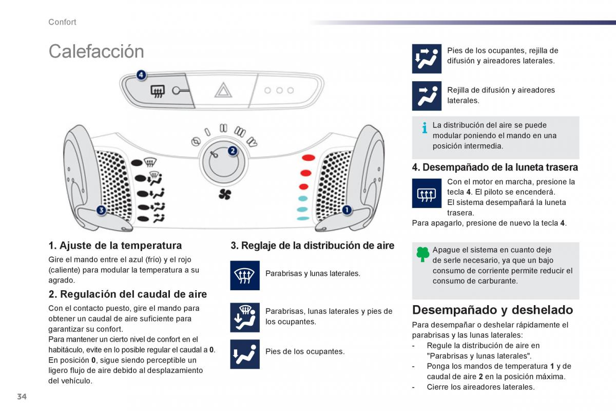 Peugeot 107 manual del propietario / page 36