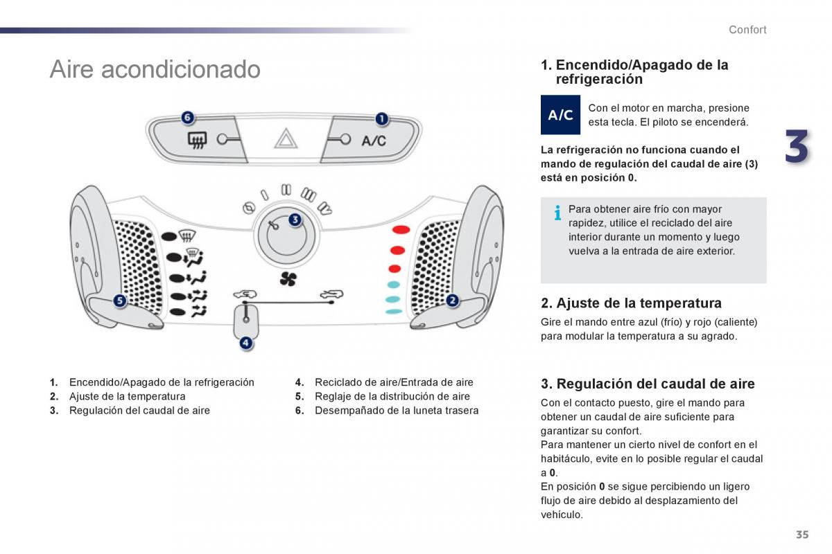 Peugeot 107 manual del propietario / page 37