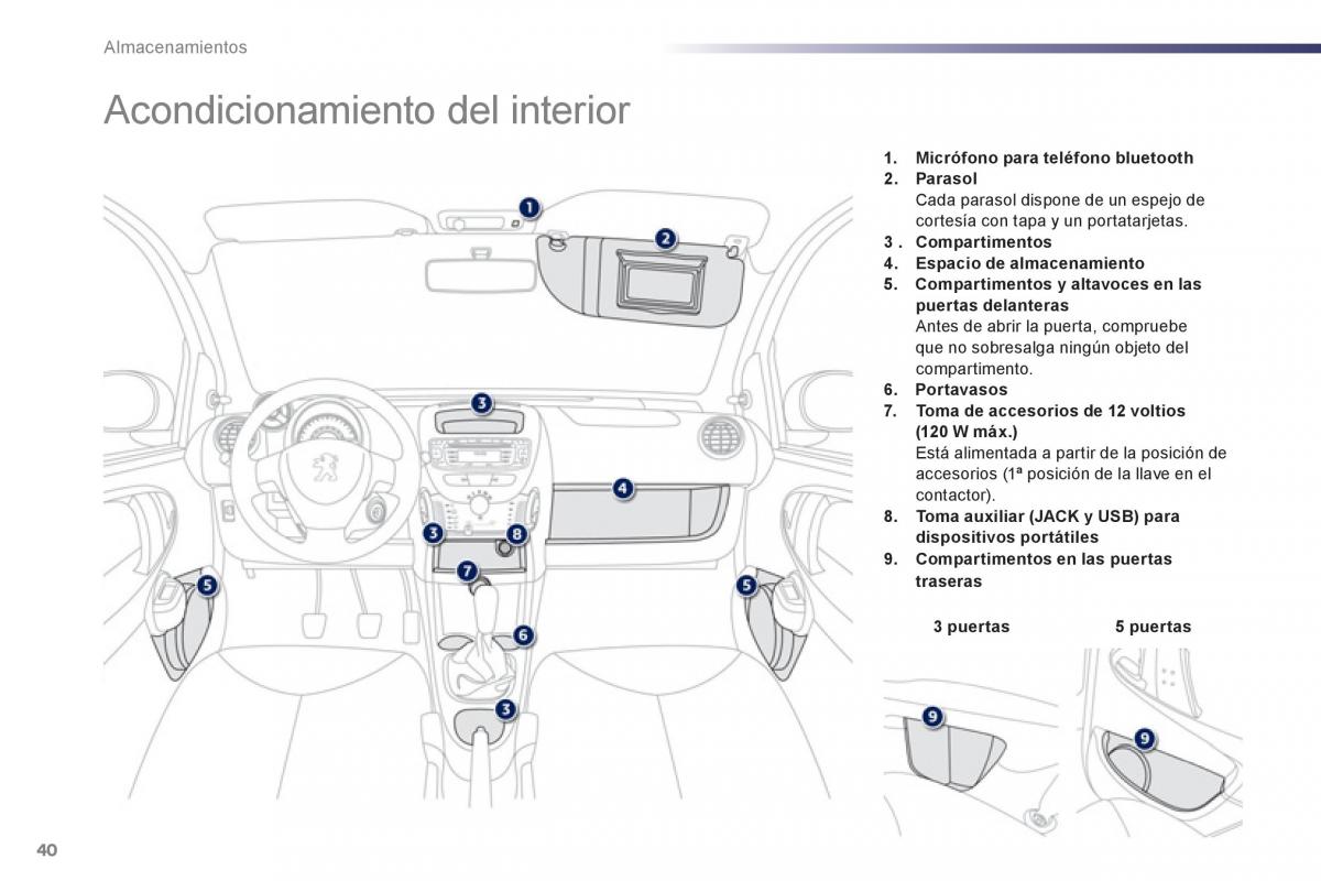 Peugeot 107 manual del propietario / page 42