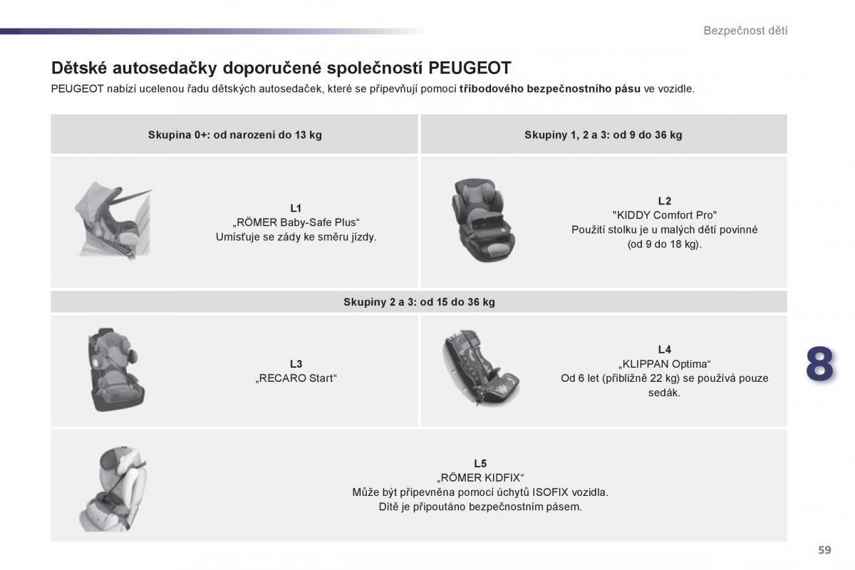 Peugeot 107 navod k obsludze / page 61