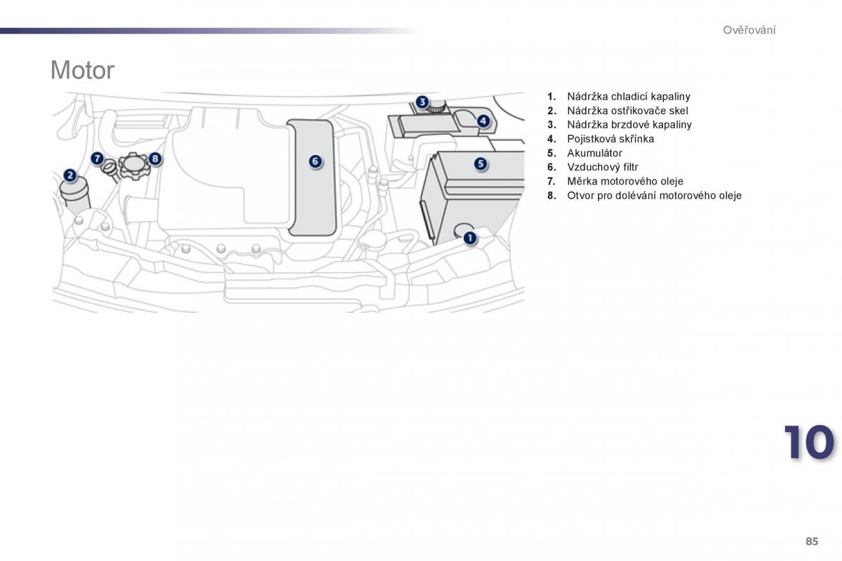 Peugeot 107 navod k obsludze / page 87