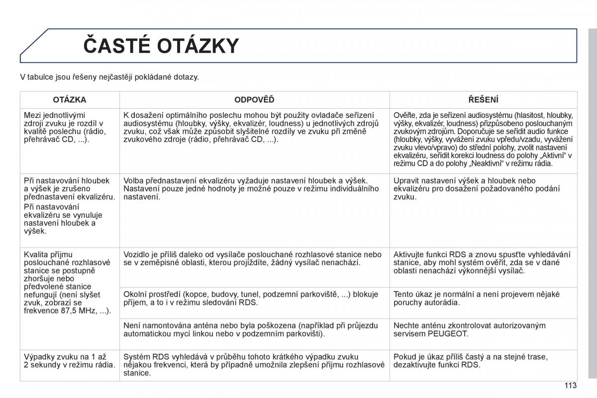 Peugeot 107 navod k obsludze / page 115