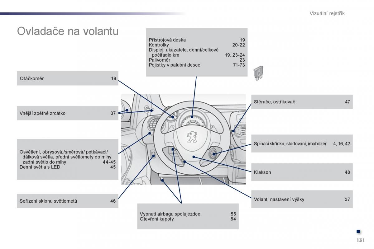 Peugeot 107 navod k obsludze / page 133