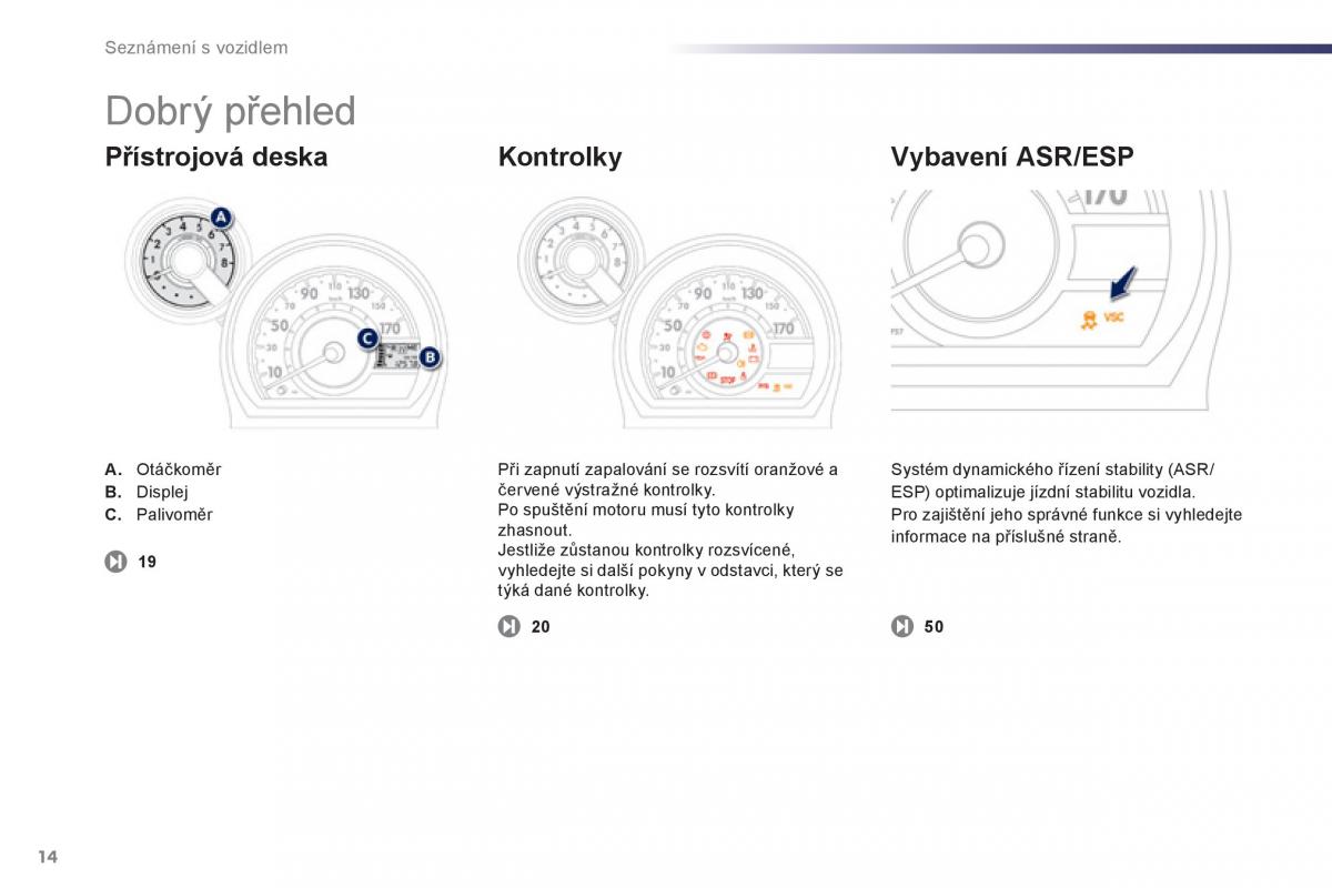 Peugeot 107 navod k obsludze / page 16