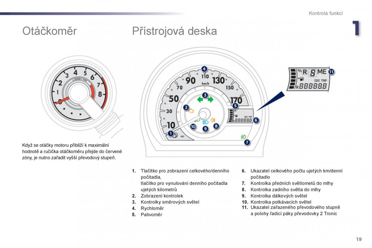 Peugeot 107 navod k obsludze / page 21