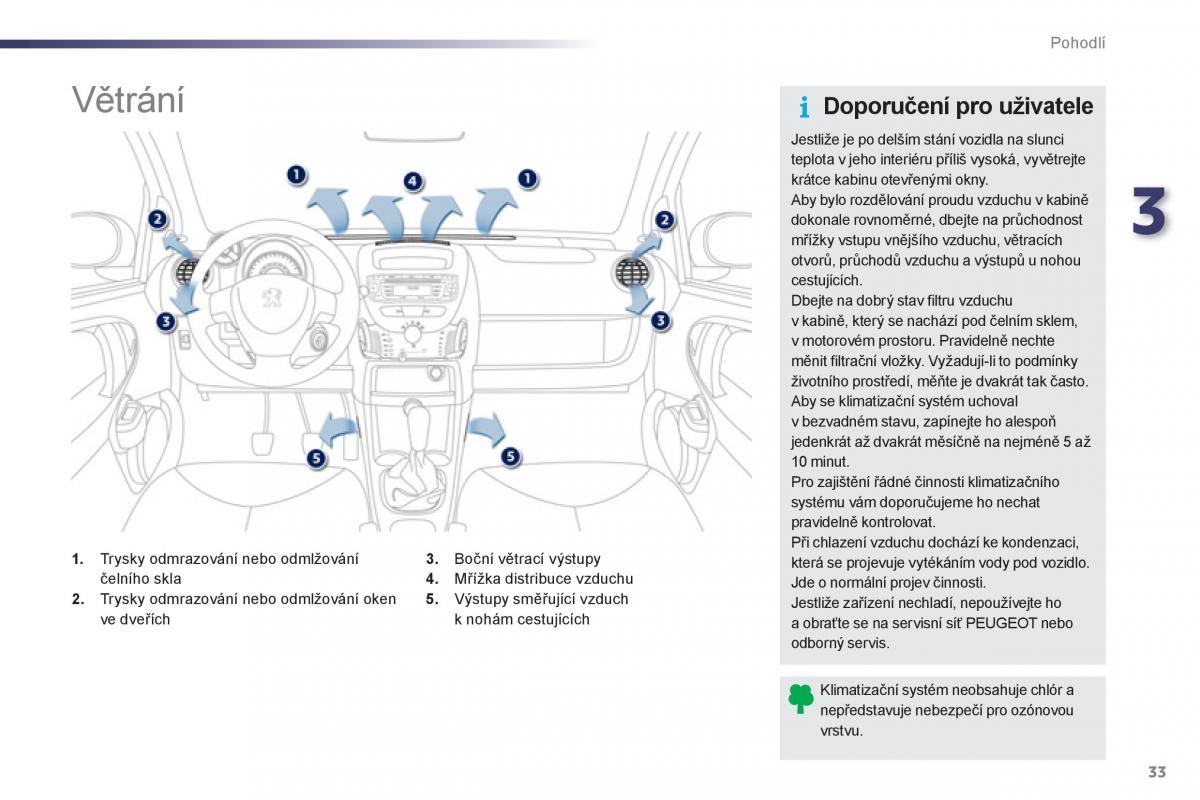 Peugeot 107 navod k obsludze / page 35