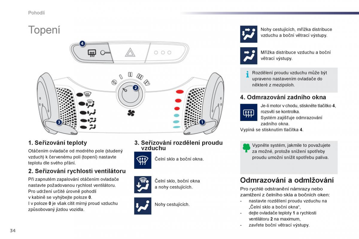 Peugeot 107 navod k obsludze / page 36