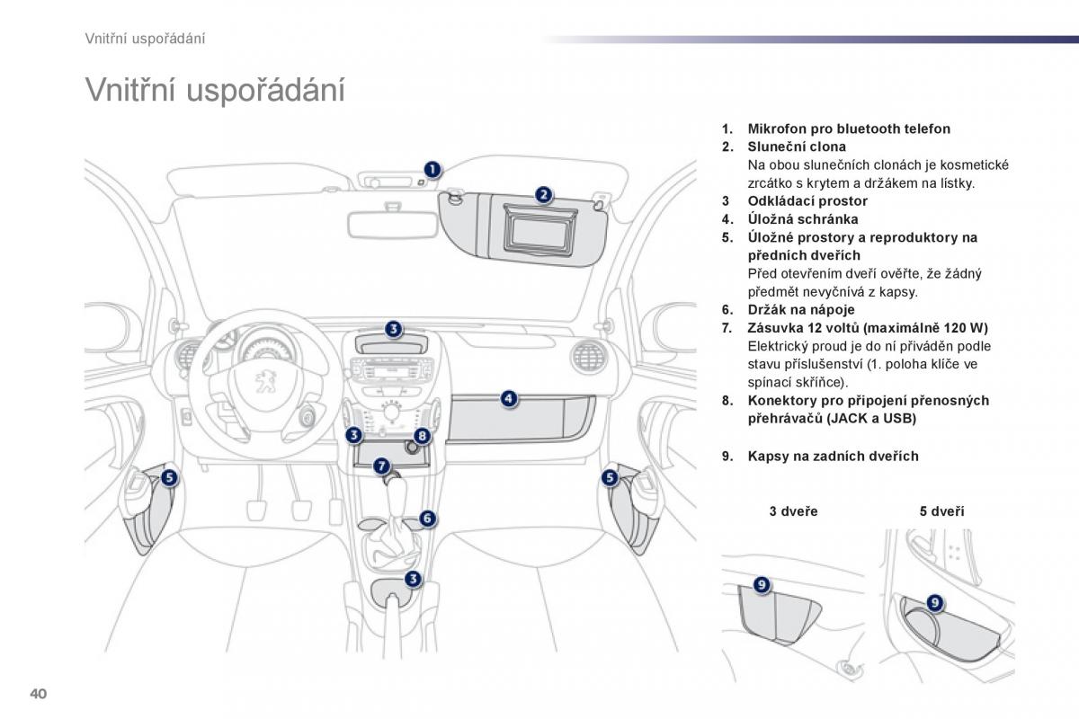 Peugeot 107 navod k obsludze / page 42