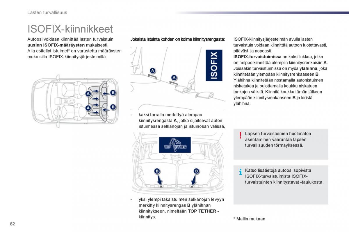 Peugeot 107 omistajan kasikirja / page 64