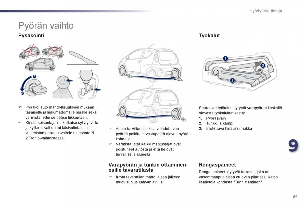 Peugeot 107 omistajan kasikirja / page 67