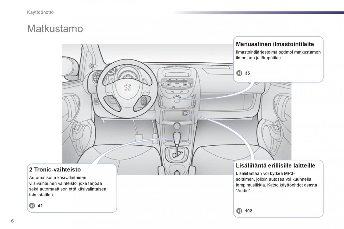 Peugeot 107 omistajan kasikirja / page 8