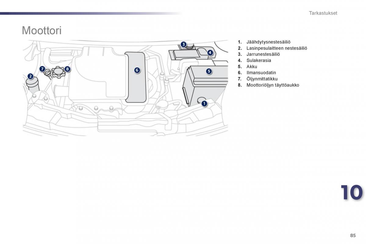 Peugeot 107 omistajan kasikirja / page 87