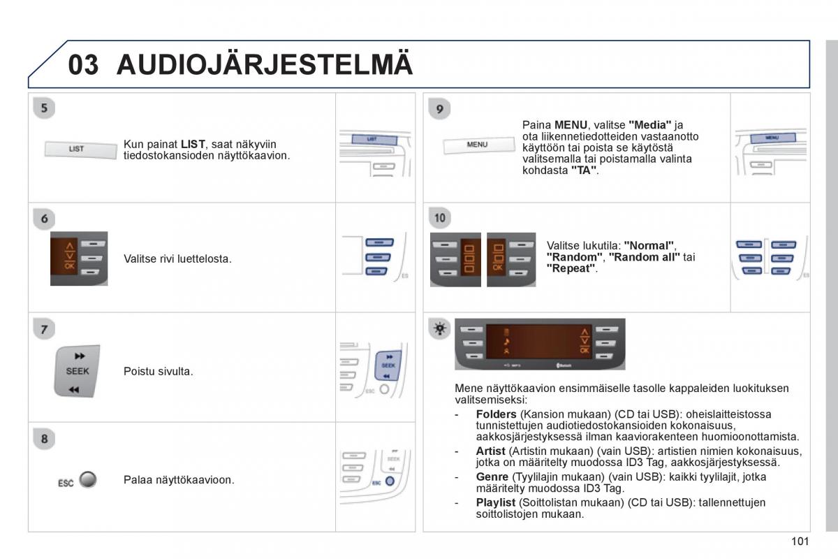 Peugeot 107 omistajan kasikirja / page 103