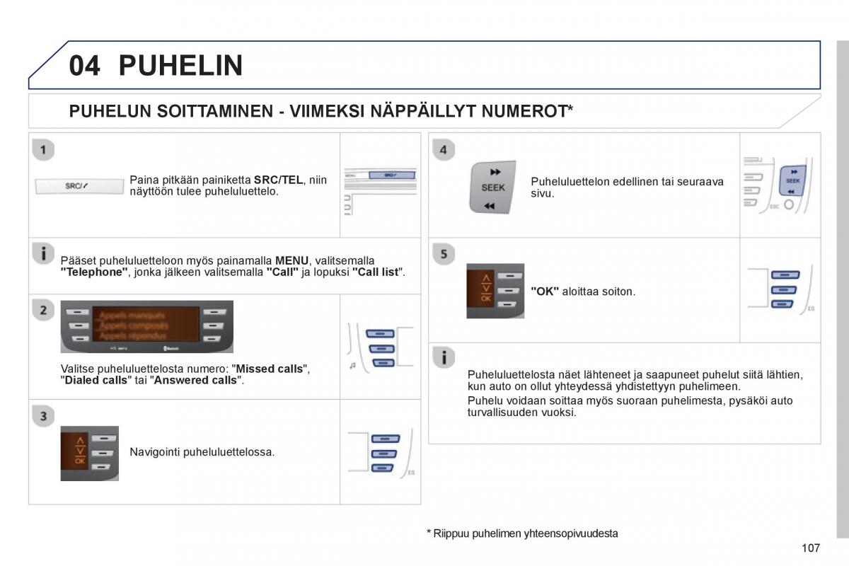 Peugeot 107 omistajan kasikirja / page 109