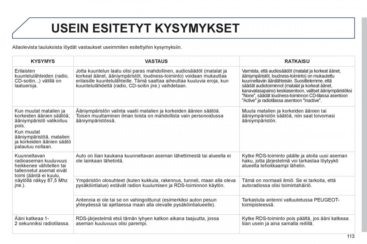 Peugeot 107 omistajan kasikirja / page 115