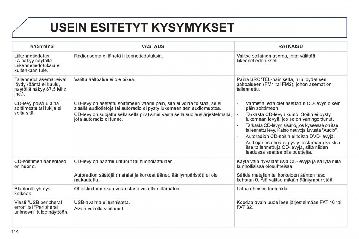 Peugeot 107 omistajan kasikirja / page 116