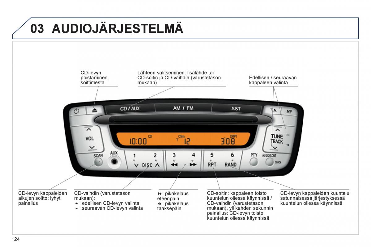 Peugeot 107 omistajan kasikirja / page 126