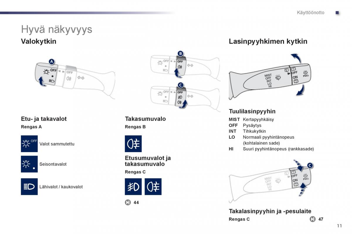 Peugeot 107 omistajan kasikirja / page 13