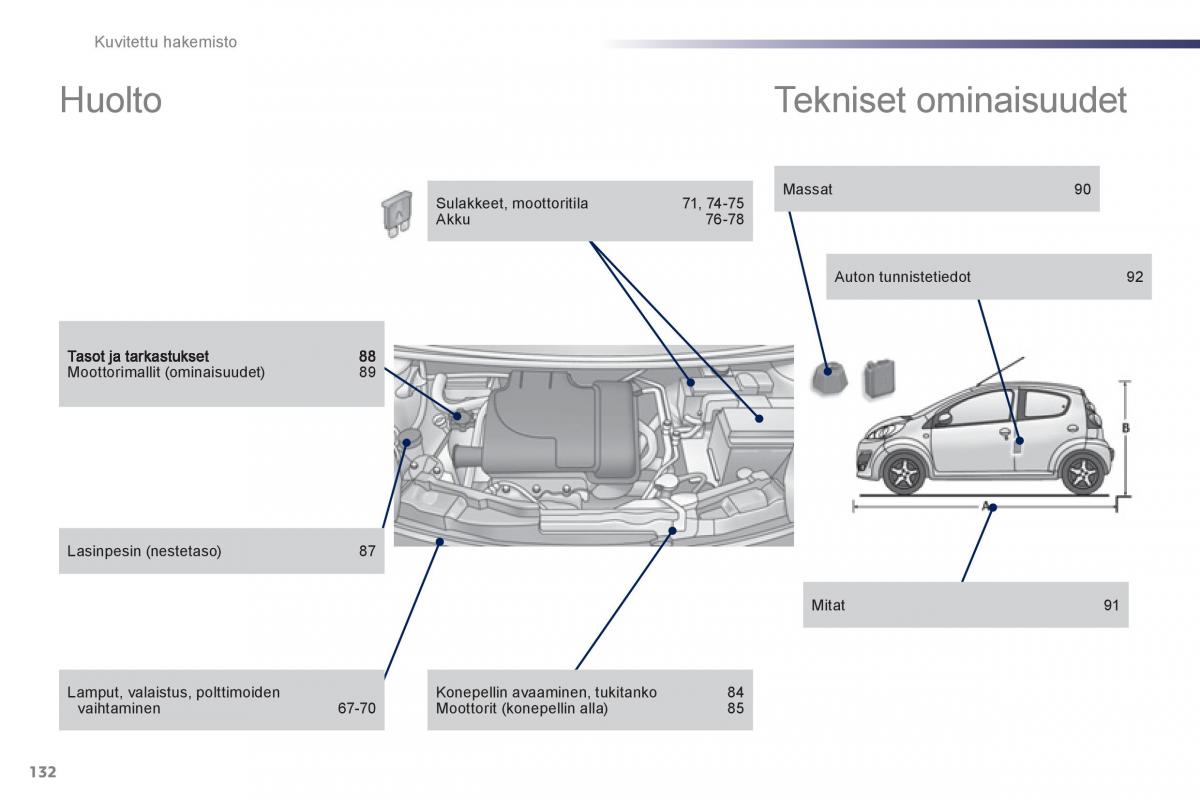 Peugeot 107 omistajan kasikirja / page 134